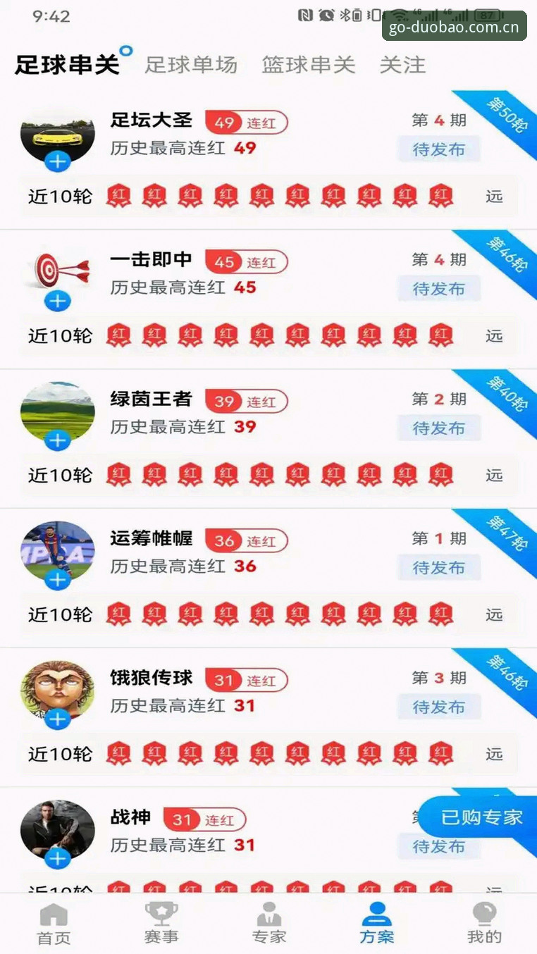 多宝体育官网入口深度分析：新手必看的竞猜平台全面解析