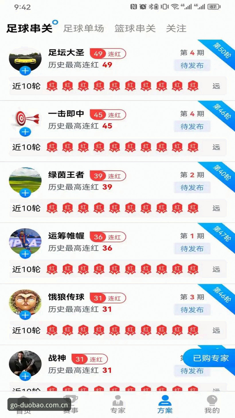 多宝体育官网深度评测：从平台体验到竞猜生态的全面解析